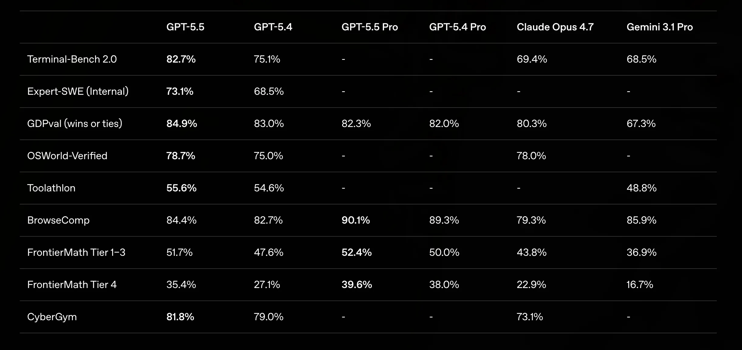 benchmarks.png